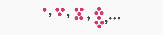 What is Algebra? - Definition, Facts and Examples