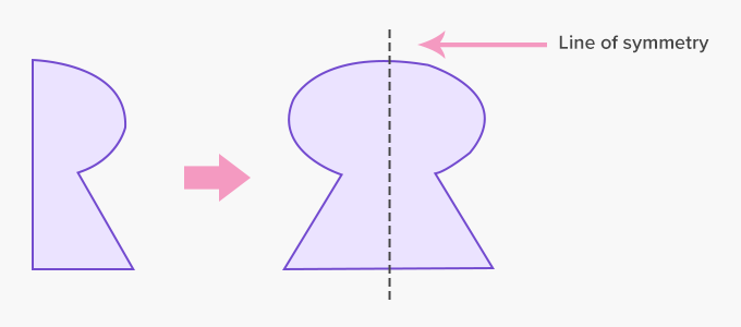 Line of symmetry folded figure or shape