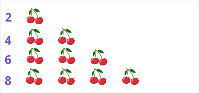 Even number example