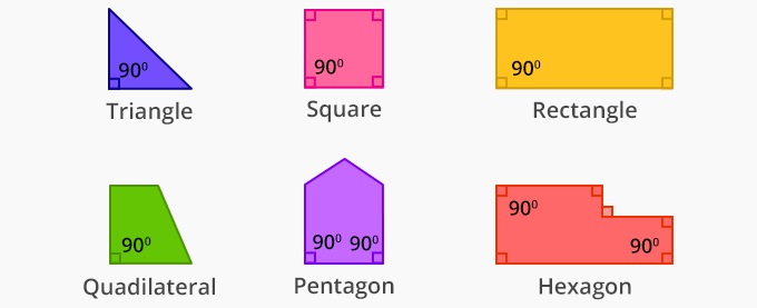right angle in shapes