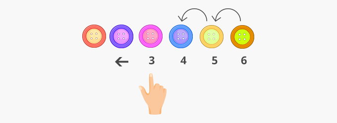 Strategy of counting – Counting backwards objects finger touch