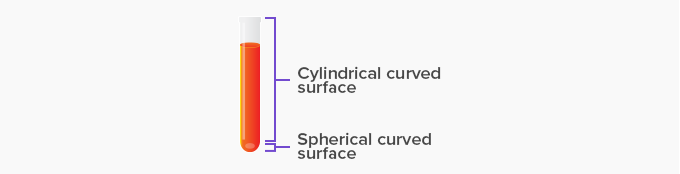 2 different curved surface