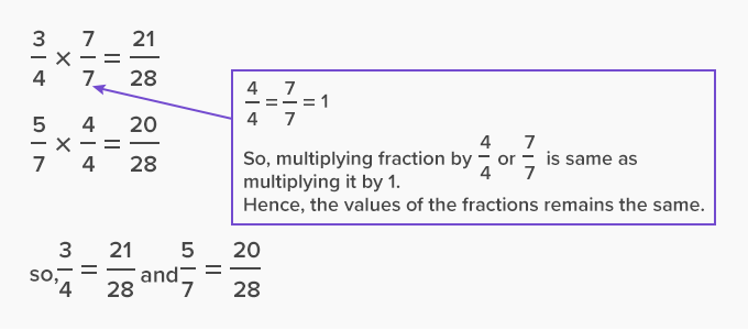 Multiply the numerator and denominator