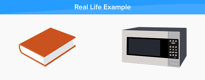 real life examples of a right rectangular prism