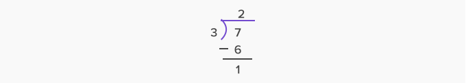 divide the numerator by denominator