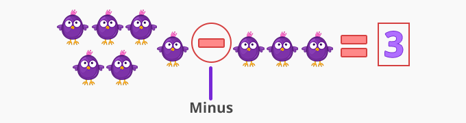 subtraction operation example