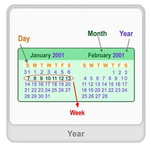 Year Worksheet Year Worksheet