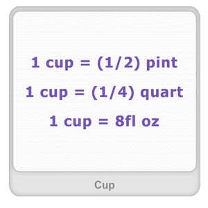 Cup Worksheet Cup Worksheet