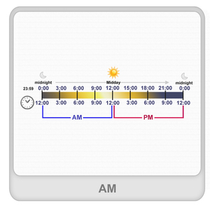 A.m. Worksheet A.m. Worksheet