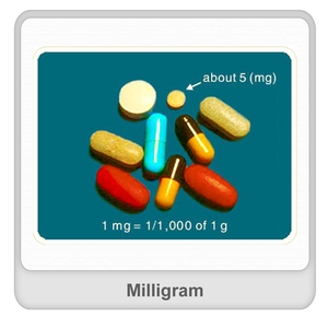 Milligram Worksheet Milligram Worksheet