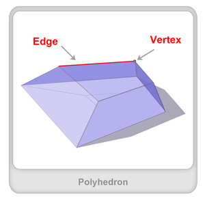 Polyhedron Worksheet Polyhedron Worksheet