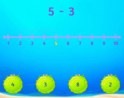 Count back to subtract