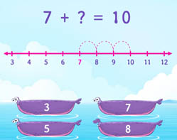Count on to add within 20